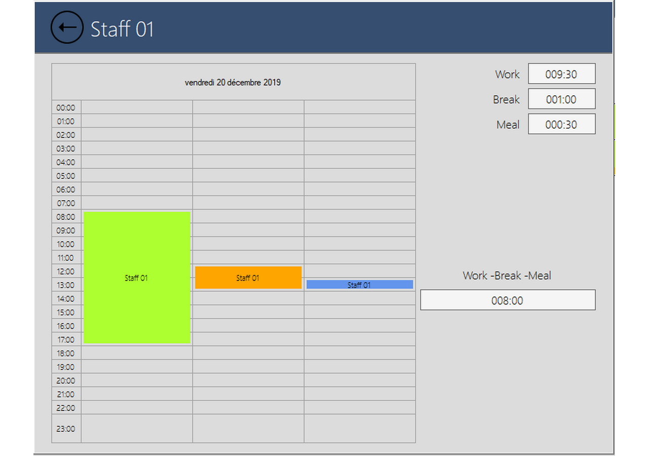 Statistiques heures JYL TimeClock